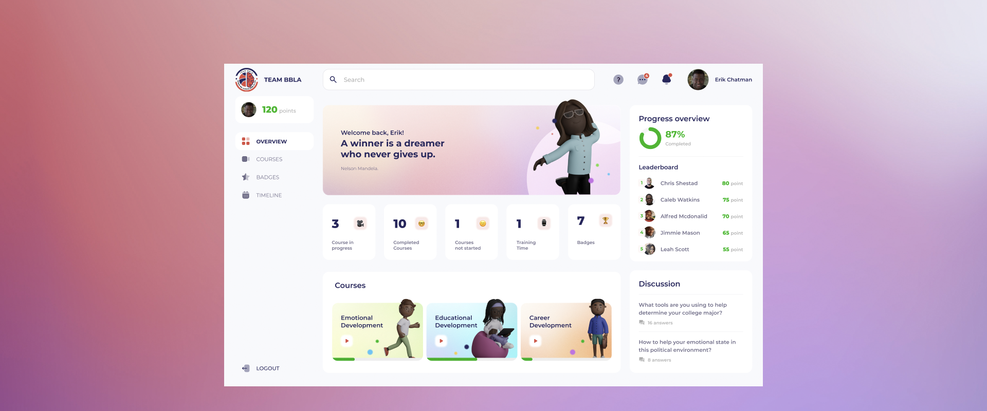 LMS UI customization case study