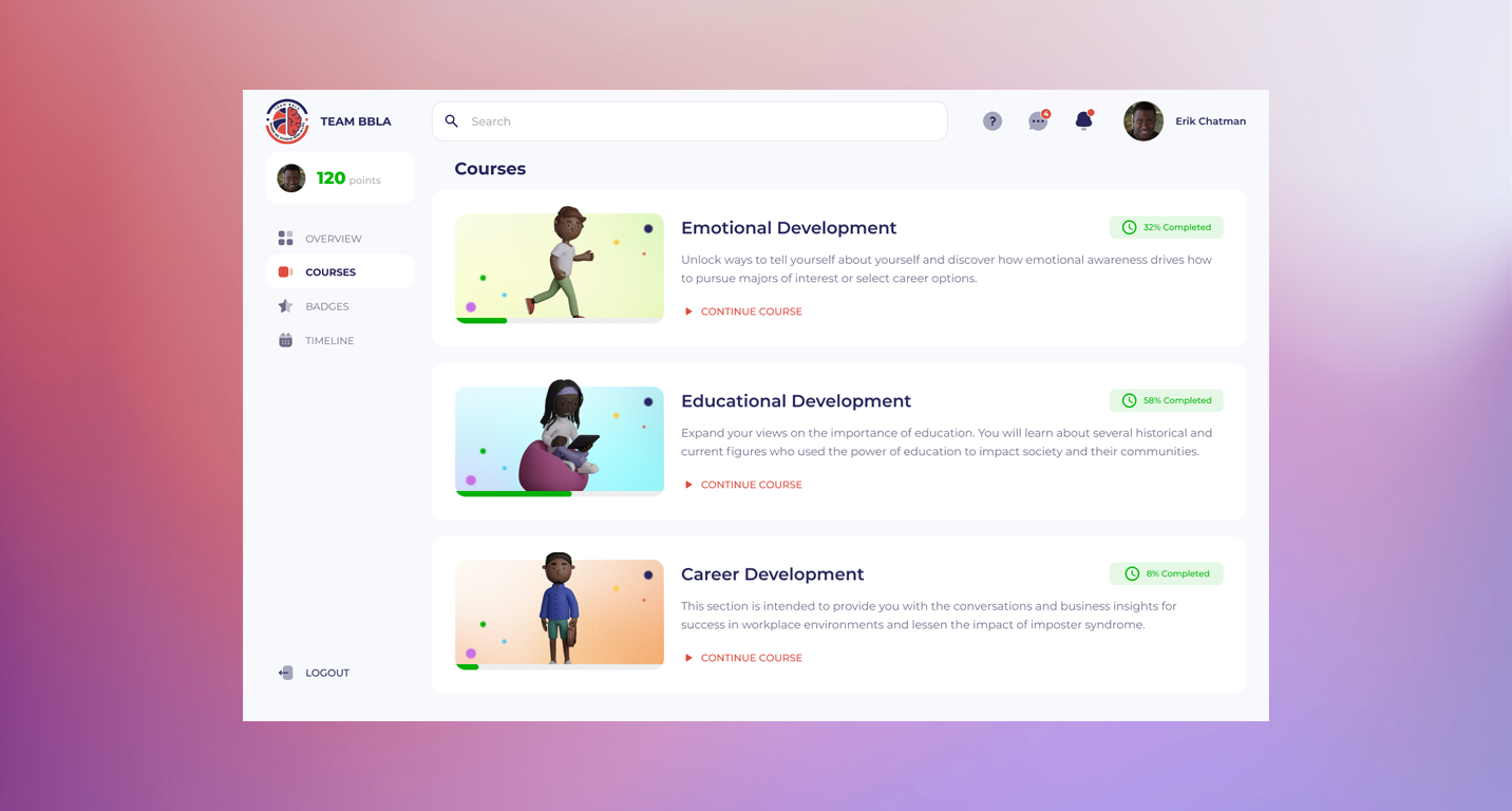 lms ui customization case study